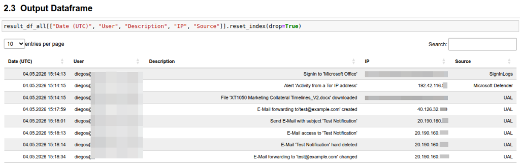 jupyter timeline output