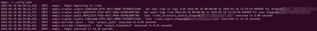 magic execution output